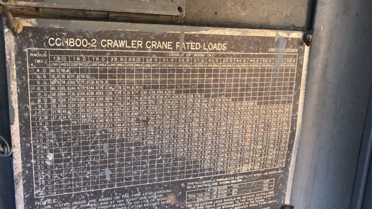 CCH180-2履帶吊性能表_副本.jpg CCH180-2履帶吊性能表_副本.jpg