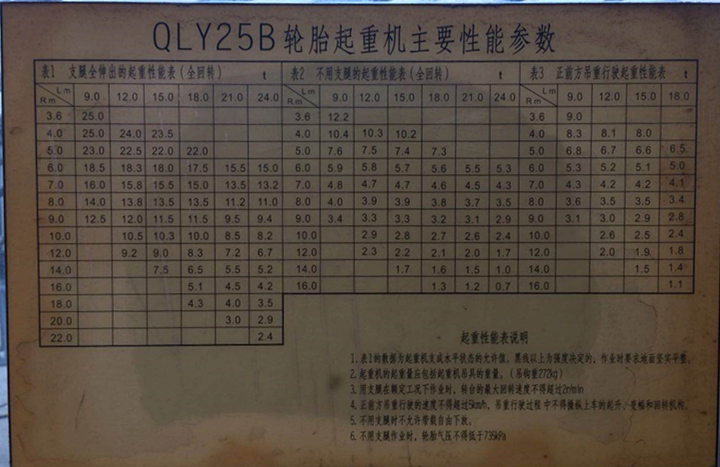 哈工25T越野吊_副本.jpg 哈工25T越野吊_副本.jpg