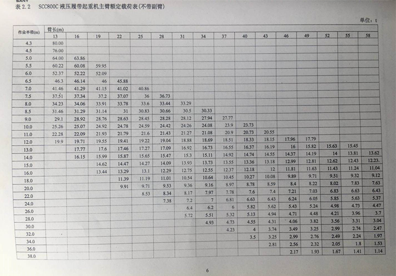 三一80T_副本.jpg 三一80T_副本.jpg