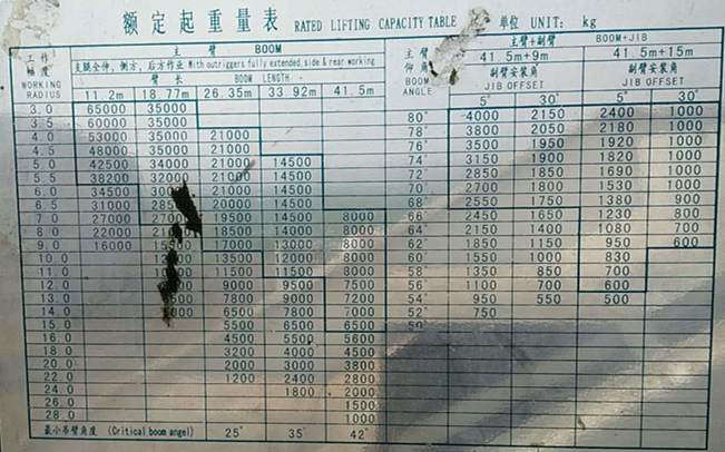 浦沅65T汽車吊_副本.jpg 浦沅65T汽車吊_副本.jpg