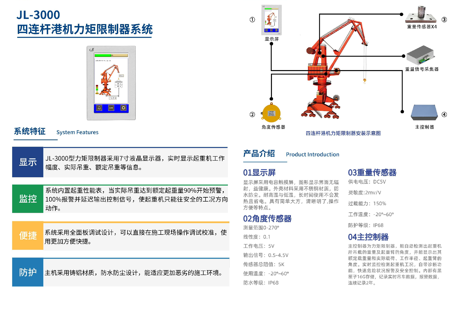 1714467485244870.png 四連桿港機力矩限制器(1)(1).png